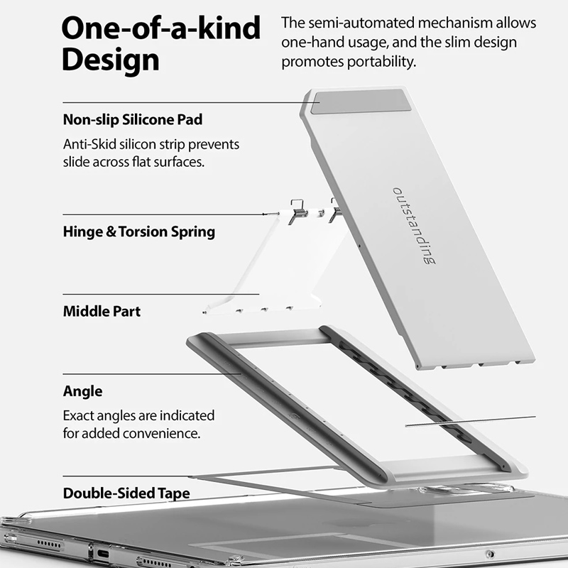 Chan dung iPad Tablet RINGKE Outstanding 08 bengovn