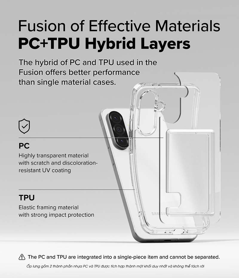 Ốp lưng Samsung Galaxy A56 / A36 RINGKE Fusion Card